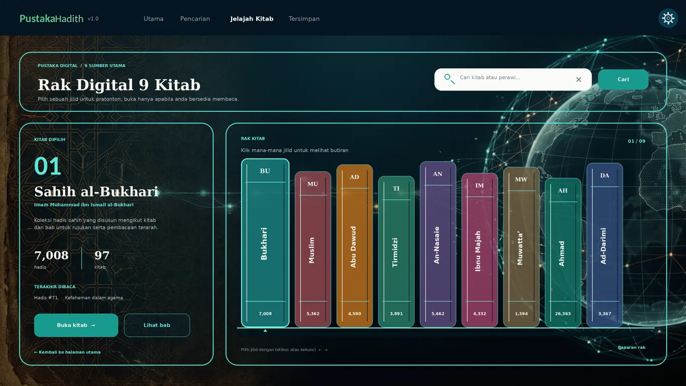 Rak 9 kitab