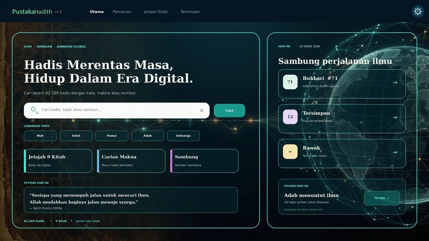 PustakaHadith — Halaman Utama